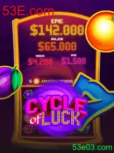 Descubra o Empolgante Jogo CycleofLuck
